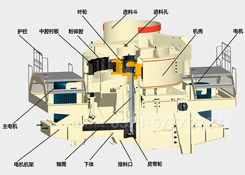 制砂機