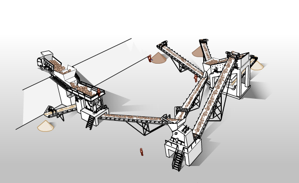 砂石骨料生產線廠家靠譜，價格給力