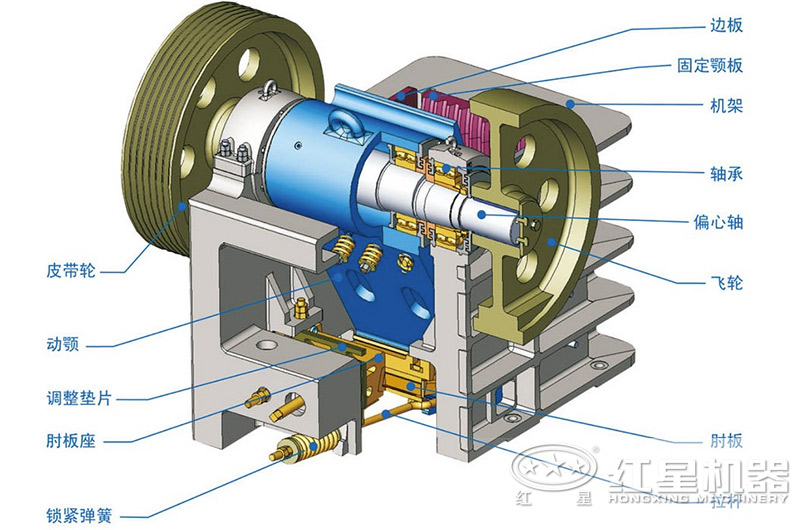 顎式破碎機的結(jié)構(gòu)圖
